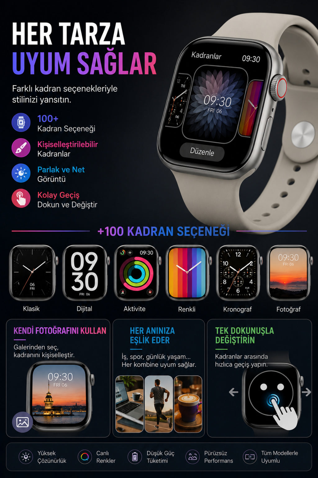 HK11 Ultra 3 AMOLED Akıllı Saat AI ChatGPT GPS NFC Bluetooth Arama 4GB Hafıza Premium