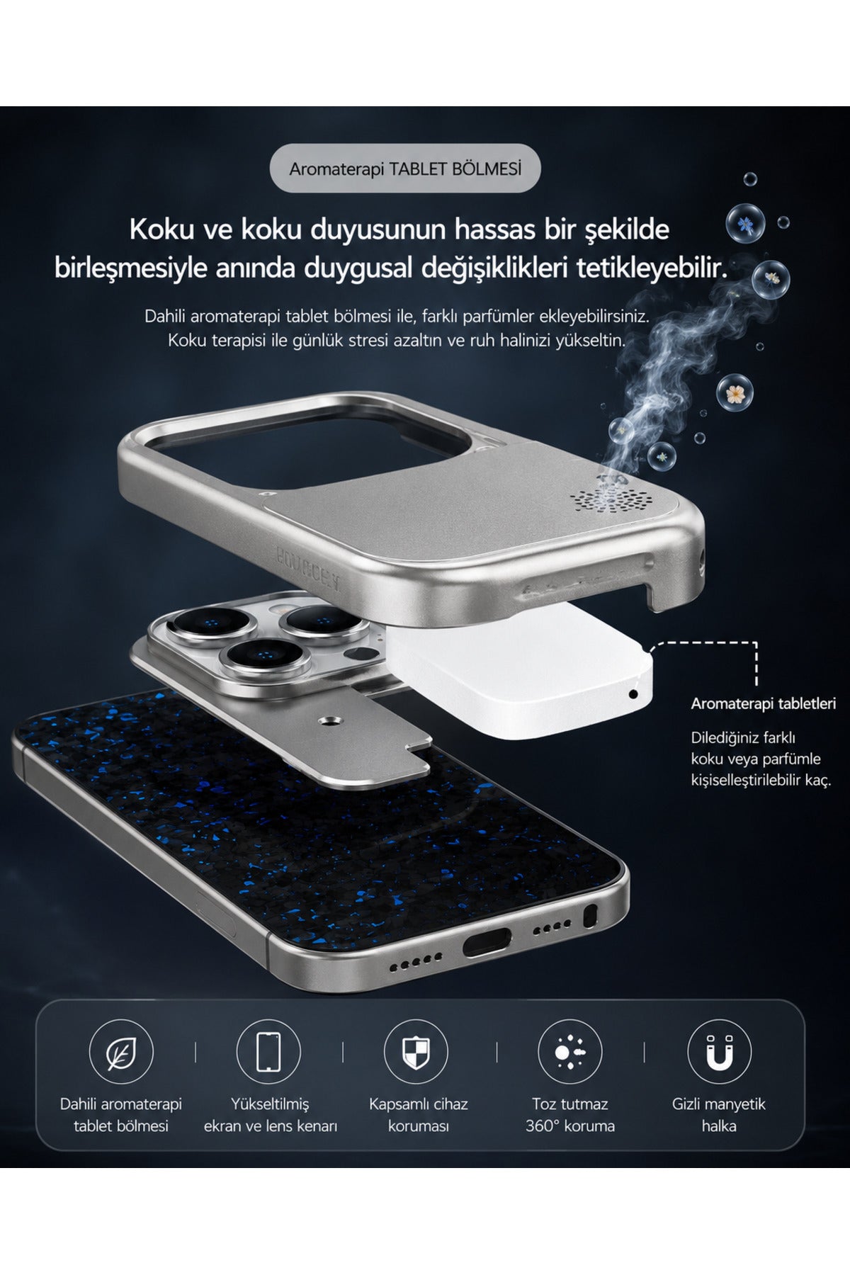 iPhone 16 Pro Max Uyumlu MagSafe Aromaterapi Telefon Kılıfı Kamera Korumalı Premium Metal Çerçeveli Darbe Emici