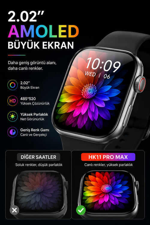 HK11 Ultra 3 AMOLED Akıllı Saat AI ChatGPT GPS NFC Bluetooth Arama 4GB Hafıza Premium